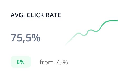 Dashboard 2 1