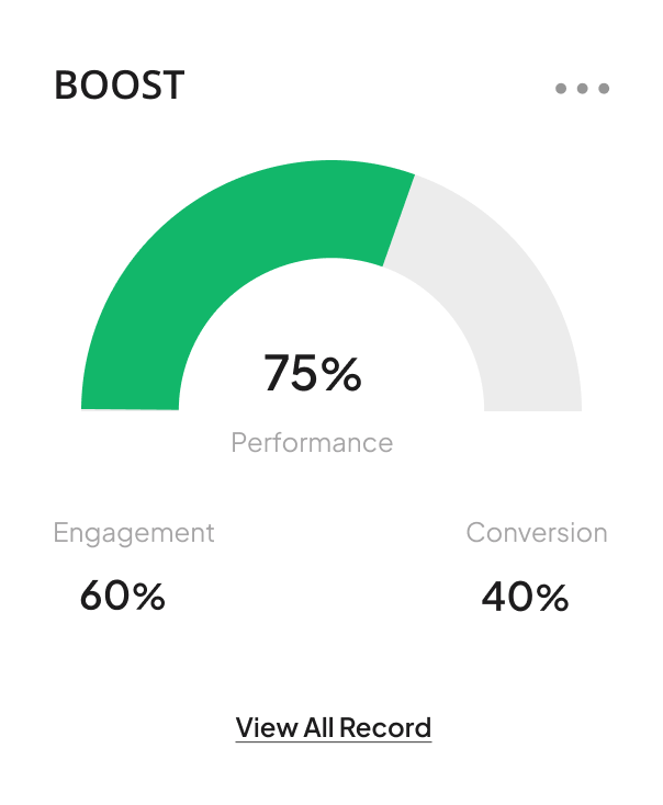 Dashboard 4