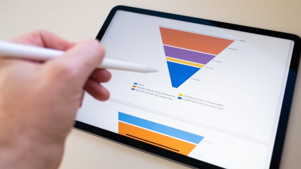 Conversion audit - How to Know If Your Website Needs a Conversion Audit Conversion audit - How to Know If Your Website Needs a Conversion Audit Sales Funnel