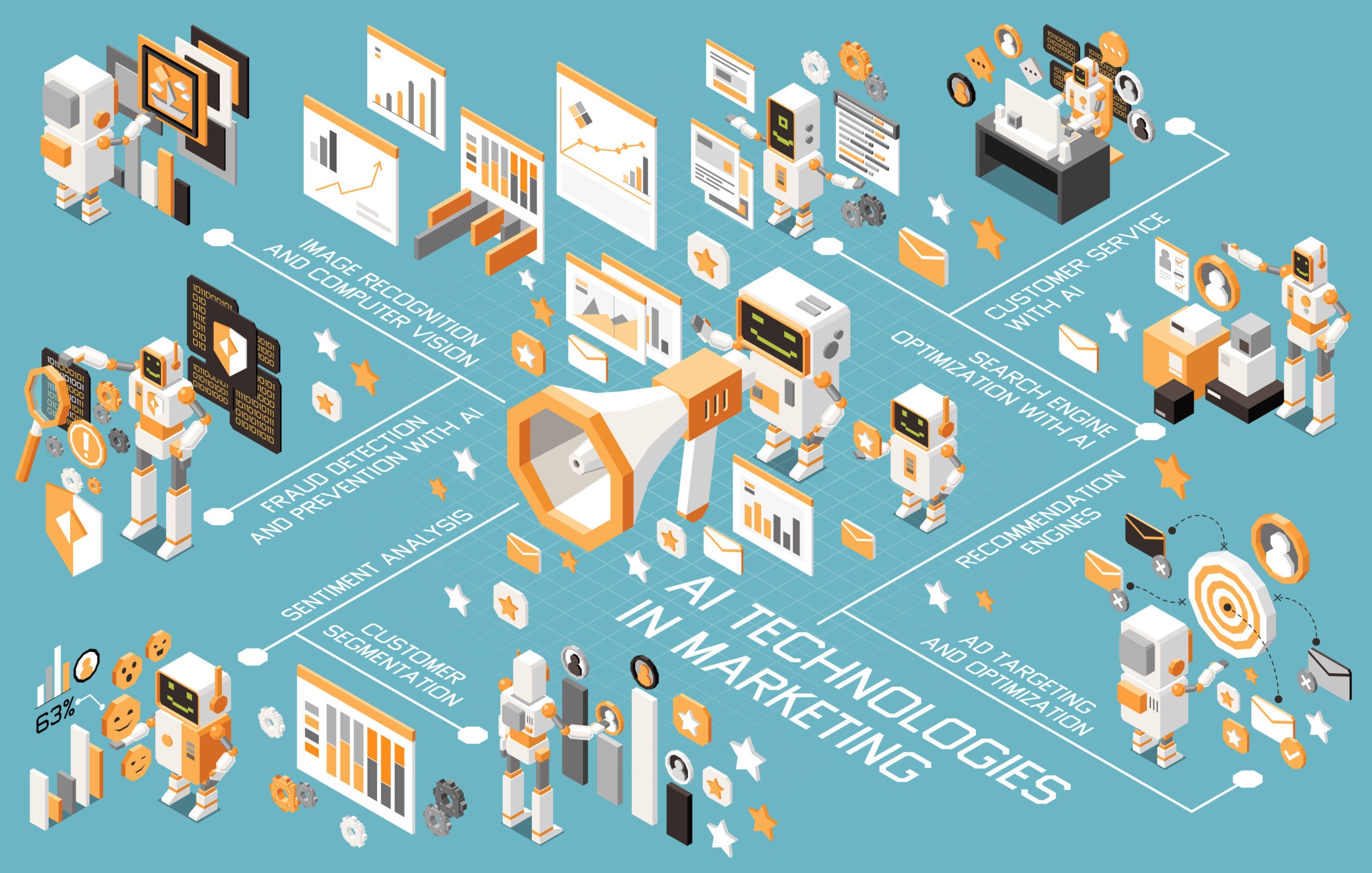 From SEO to AI Visibility: Build an AI-Ready Marketing Asset